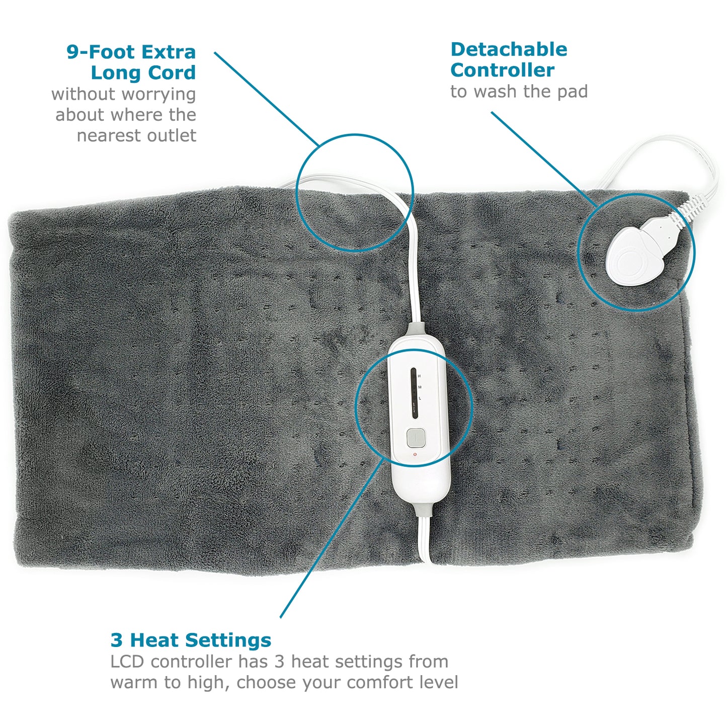 Dr Relief by SUNAID Full Back Heating Pad Fast Heating Wrap with Auto Shut Off for Back, Neck and Shoulder, Abdomen, Waist Pain Relief, Dry/Moist Option (17"x33", Gray)