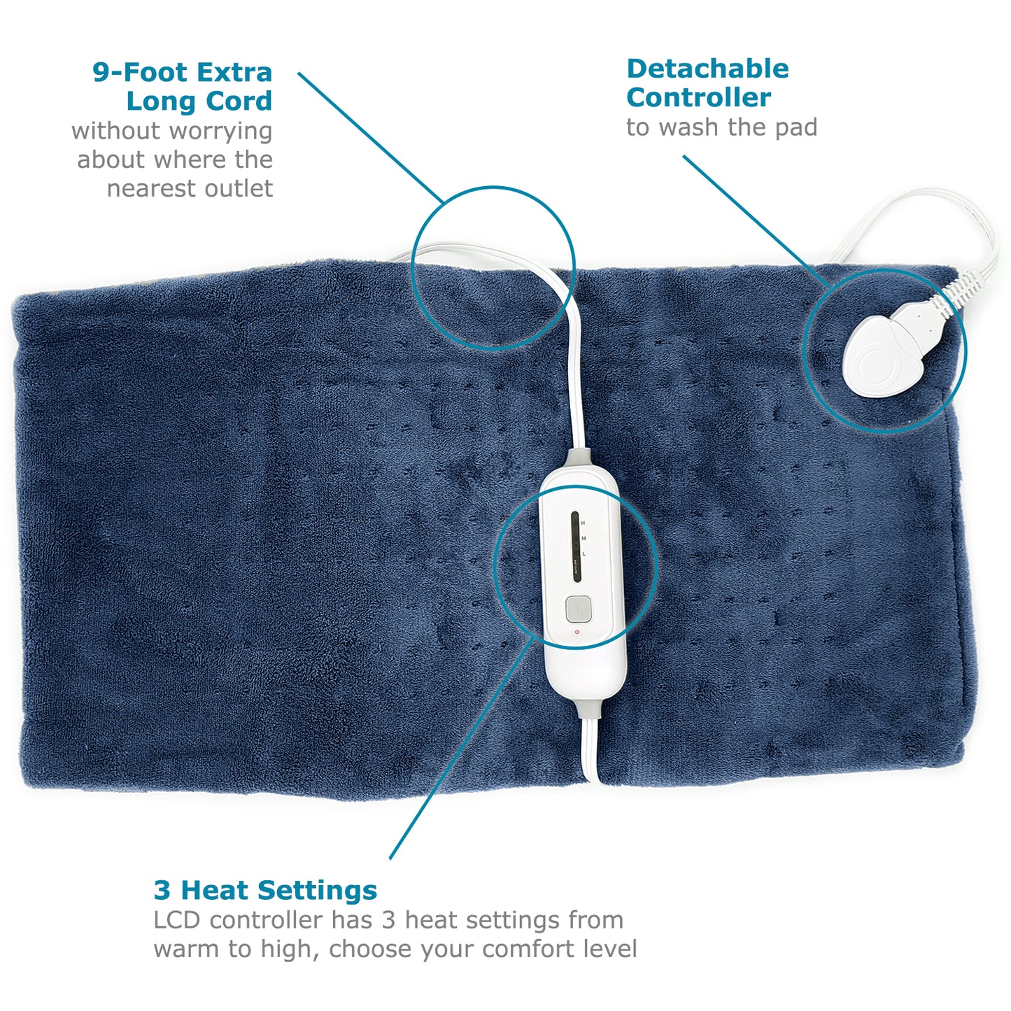 Dr Relief by SUNAID Full Back Heating Pad Fast Heating Wrap with Auto Shut Off for Back, Neck and Shoulder, Abdomen, Waist Pain Relief, Dry/Moist Option (17"x33", Navy)